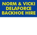 Delaforce Norm  Vicki - Builders Adelaide