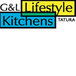 Mildura And Murray Outback VIC Builders Adelaide
